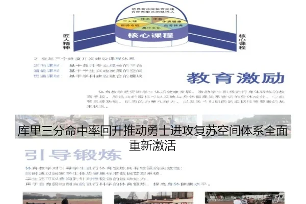 库里三分命中率回升推动勇士进攻复苏空间体系全面重新激活